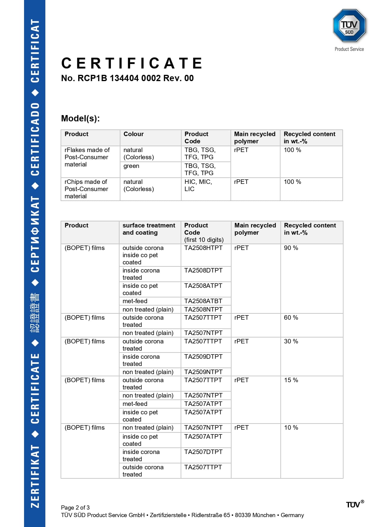 Tapadia_cbw2-certificate_signed_page-0002